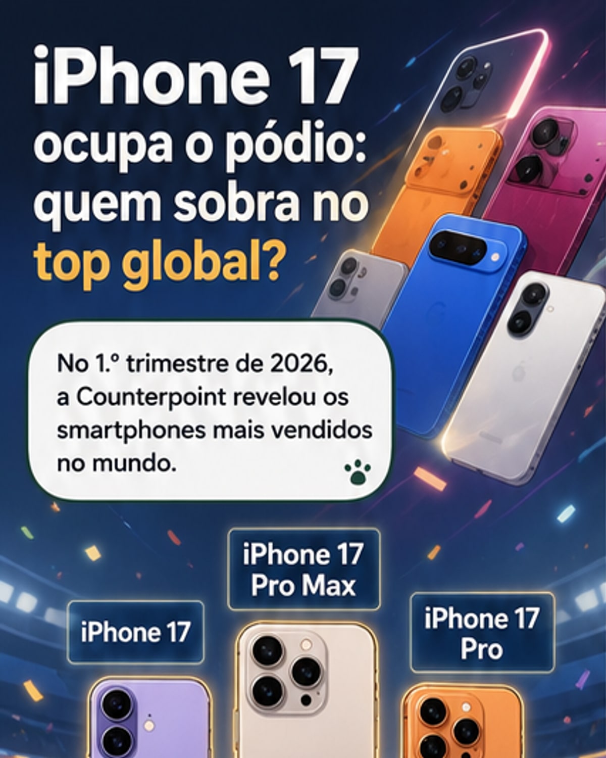 iPhone 17 domina vendas globais