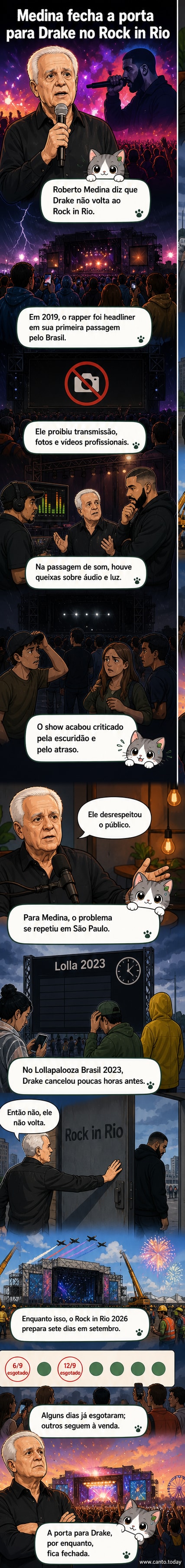 Ilustração de Roberto Medina apontando para um cartaz com o nome de Drake riscado, ao fundo, o Palco Mundo do Rock in Rio com luzes e multidão.