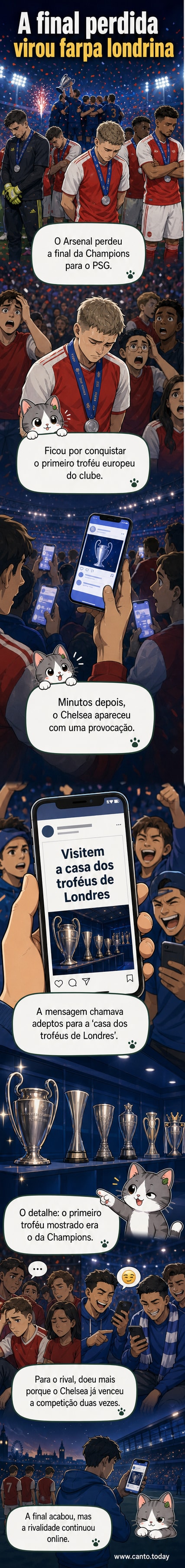 Imagem do Chelsea mostrando sua sala de troféus, com destaque para o troféu da Liga dos Campeões, publicada logo após a derrota do Arsenal na final.