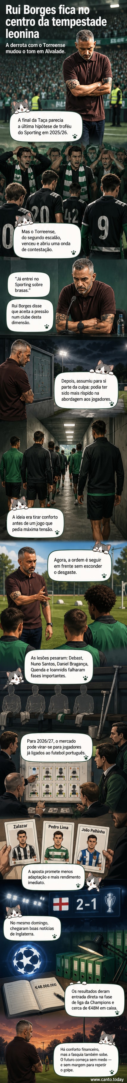 Treinador Rui Borges em campo após derrota na final da Taça de Portugal, com expressão reflexiva sob luzes de estádio noturno.