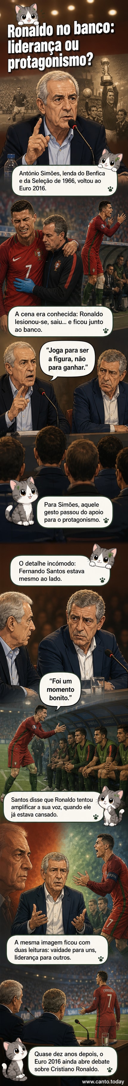 Ilustração de António Simões falando em um microfone, com Fernando Santos ao lado visivelmente desconfortável, enquanto uma figura estilizada de Cristiano Ronaldo aparece no banco de suplentes com foco de luz sobre ele.