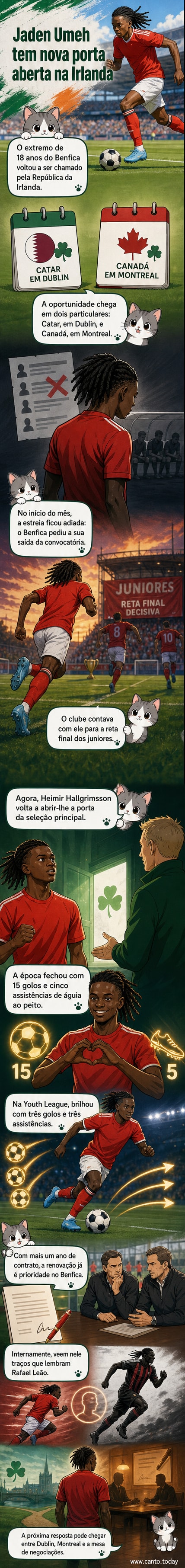 Ilustração de um jovem jogador de futebol do Benfica com a camisola da seleção da Irlanda, em frente a um campo com bandeiras do país.