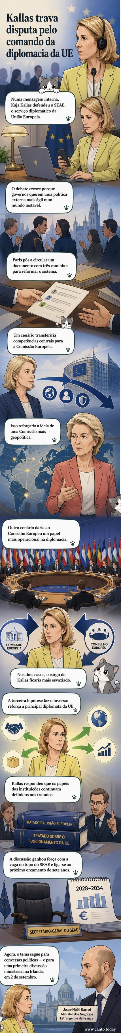 Kaja Kallas em reunião diplomática, defendendo o papel do alto representante da UE frente a propostas de reforma do SEAE