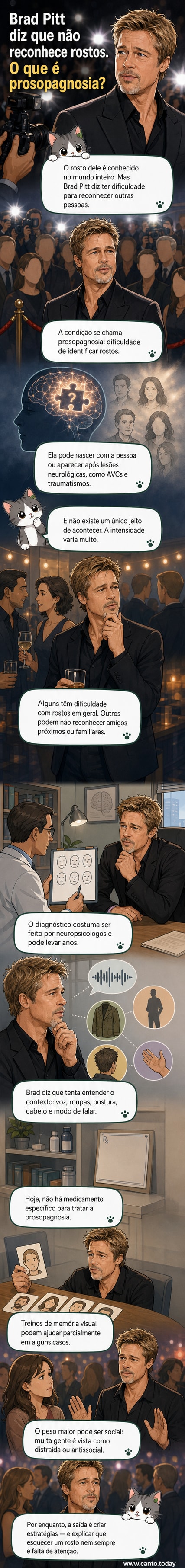 Ilustração de um rosto borrado com contornos de reconhecimento facial destacados, simbolizando a prosopagnosia.