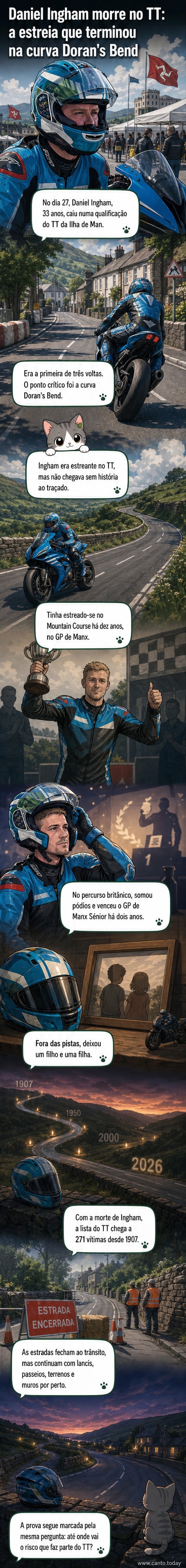 Imagem de arquivo de uma corrida no TT da Ilha de Man com motos em alta velocidade numa estrada estreita cercada por muros de pedra e espectadores ao fundo.