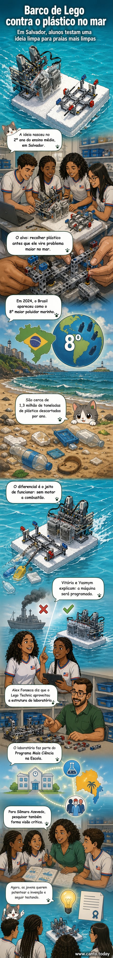 Protótipo de barco feito com peças Lego Technic, criado por estudantes de Salvador para recolher plástico das praias, em exposição no laboratório de robótica da escola.