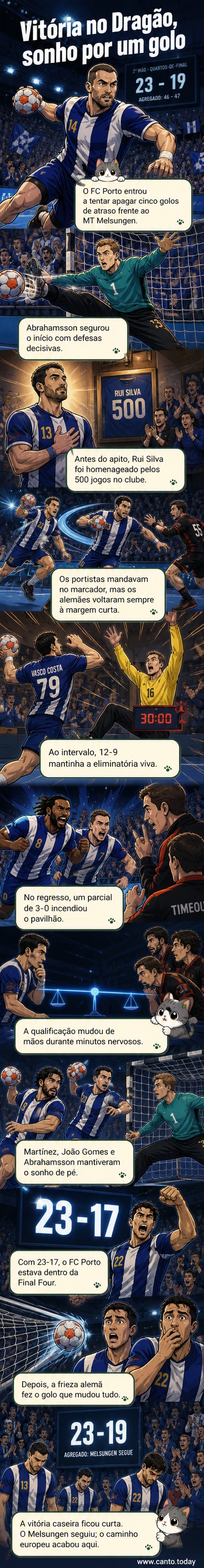 Jogadores do FC Porto em ação no Dragão Caixa, com o público em apoio durante o jogo contra o MT Melsungen pela EHF European League.