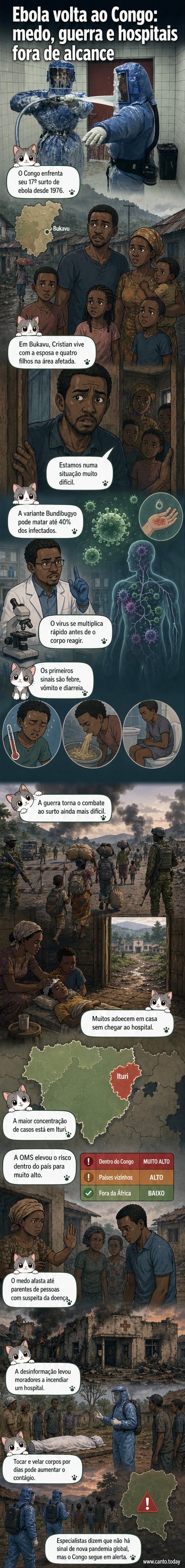 Ilustração de uma região africana com pessoas em abrigos improvisados, equipe médica em traje de proteção e aviso de ebola ao fundo.