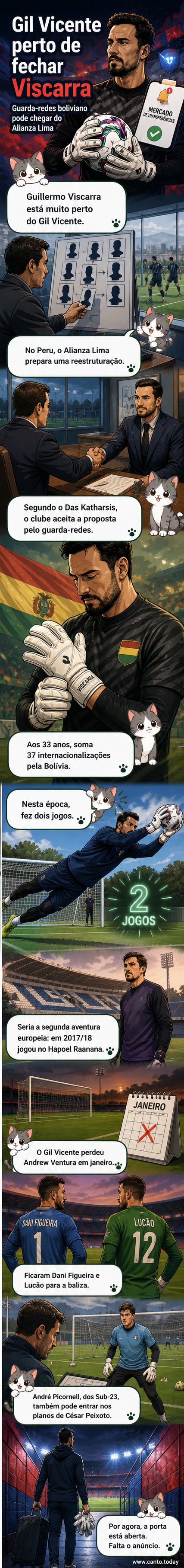 Ilustração de um guarda-redes a defender uma bola, com a camisola do Gil Vicente e a bandeira da Bolívia ao fundo.