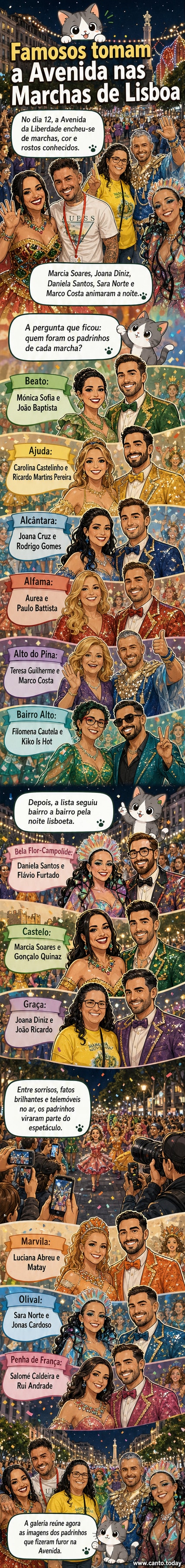Avenida da Liberdade em Lisboa cheia de gente durante as Marchas Populares, com celebridades vestidas a rigor ao lado dos participantes.