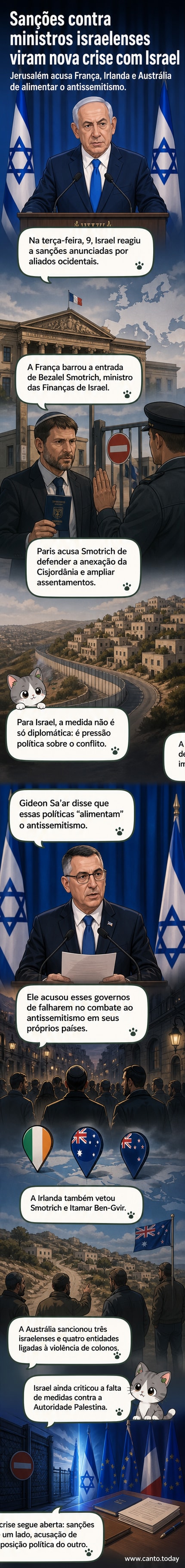 Imagem do primeiro-ministro israelense Benjamin Netanyahu com bandeira de Israel ao fundo, durante discurso oficial.