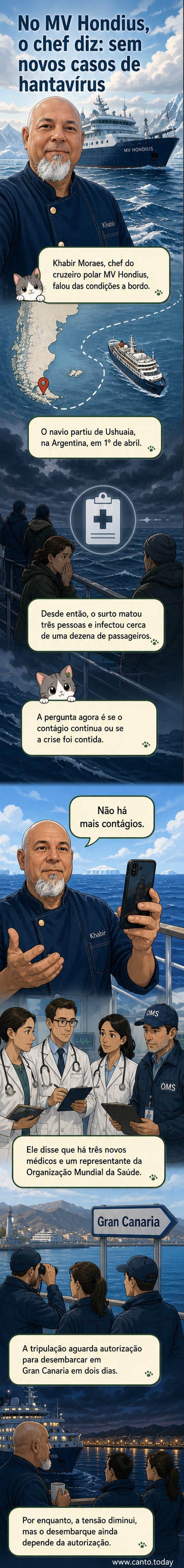 Imagem de Khabir Moraes, chef do MV Hondius, em uniforme de trabalho no convés do navio com o fundo de geleiras ao longe.