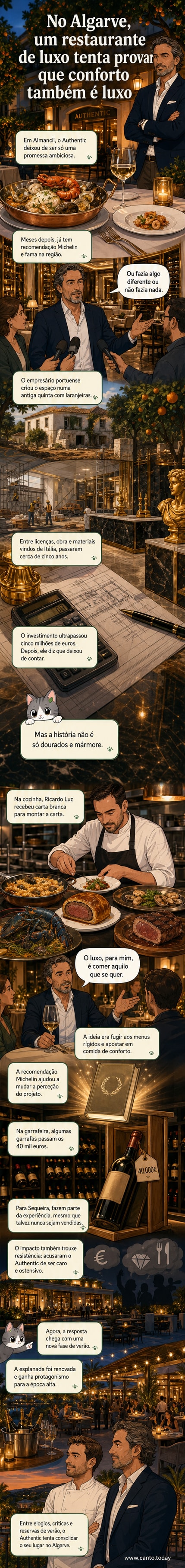 Interior do restaurante Authentic em Almancil, com decoração em dourado e mármore, mesas elegantemente postas e luz suave, transmitindo luxo com personalidade algarvia.