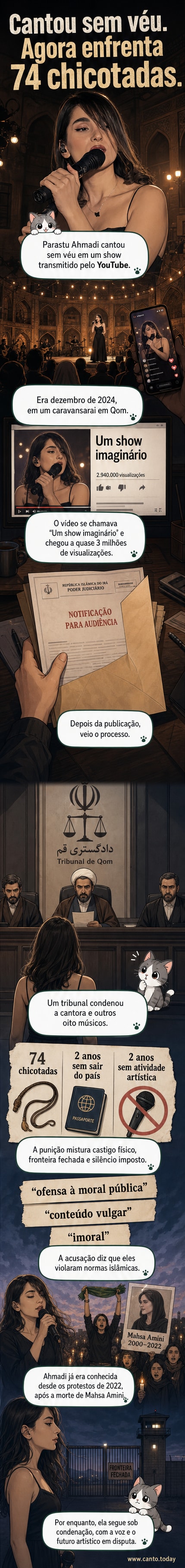 Ilustração de uma cantora com os cabelos à mostra em um palco tradicional no Irã, cercada por símbolos de censura e chicotadas.