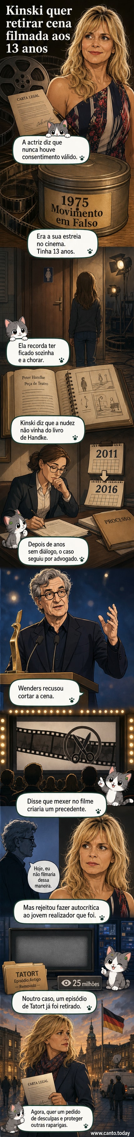 Ilustração de uma jovem atriz em cena de filme antigo, com luzes de set de filmagem ao fundo e uma figura adulta ao lado, simbolizando tensão e vulnerabilidade.