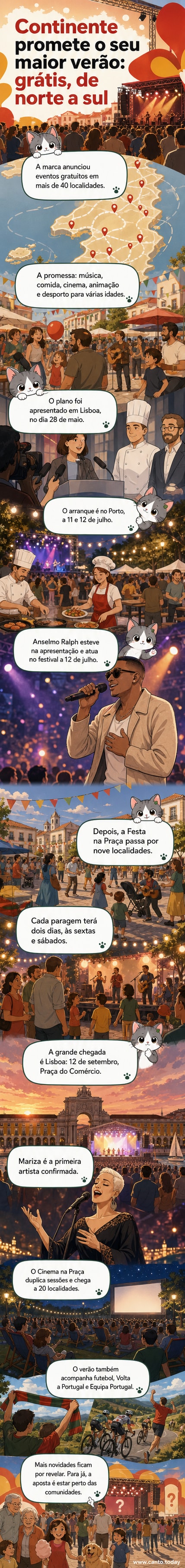 Cartaz colorido com letras grandes anunciando o verão do Continente, com imagens de Mariza, comida típica e multidões em eventos ao ar livre.