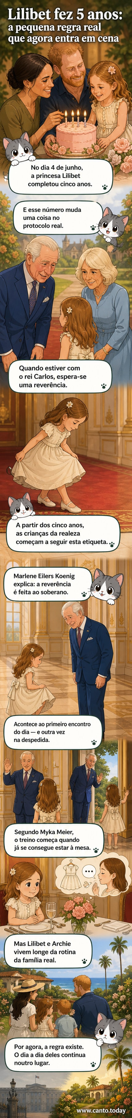 Ilustração da princesa Lilibet vestida elegantemente, fazendo uma pequena reverência simbólica, com o rei Carlos ao fundo em ambiente formal.
