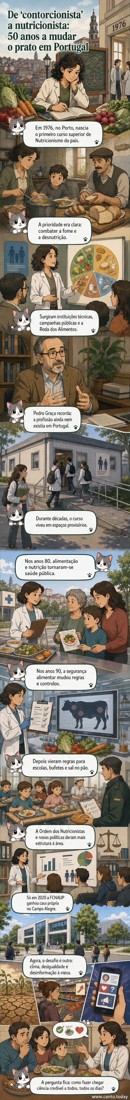 Ilustração de um pavilhão provisório de madeira nos anos 1970, com estudantes de nutrição a saírem, enquanto ao fundo surge um edifício moderno com a placa 'FCNAUP 2020'. Ao lado, ícones de alimentos saudáveis, um gráfico de temperatura e redes sociais com mensagens conflitantes.