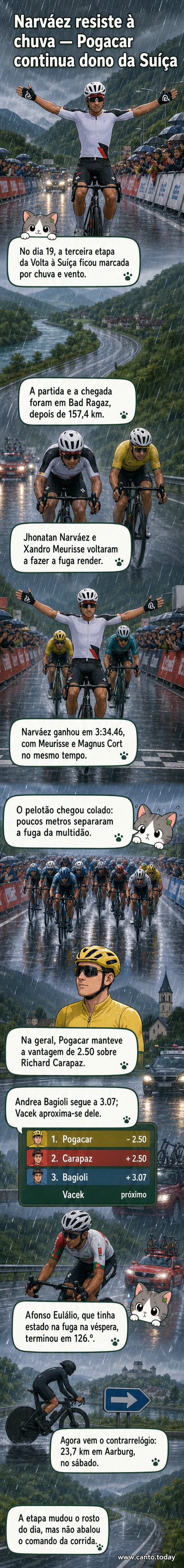 Ciclista Jhonatan Narváez cruza a linha de chegada sob chuva, com bicicleta suja e expressão de esforço, enquanto espectadores observam ao fundo em Bad Ragaz.