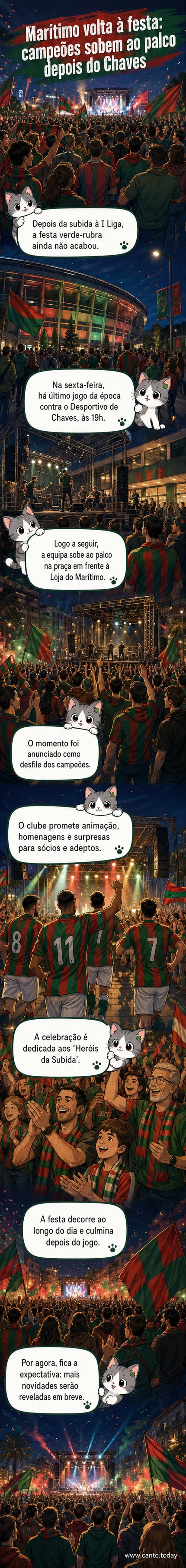 Festa do Marítimo após conquista da II Liga, com jogadores no palco e torcida celebrando no estádio.