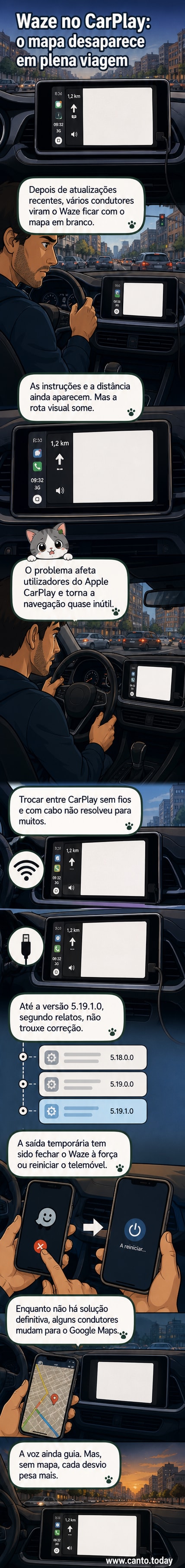 Tela do Apple CarPlay mostrando interface do Waze com mapa em branco, apenas com elementos de interface visíveis