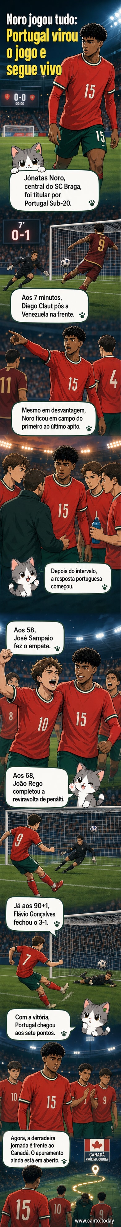 Jogador Jónatas Noro defende durante partida da Seleção Sub-20 de Portugal contra a Venezuela no Torneio Maurice Revello