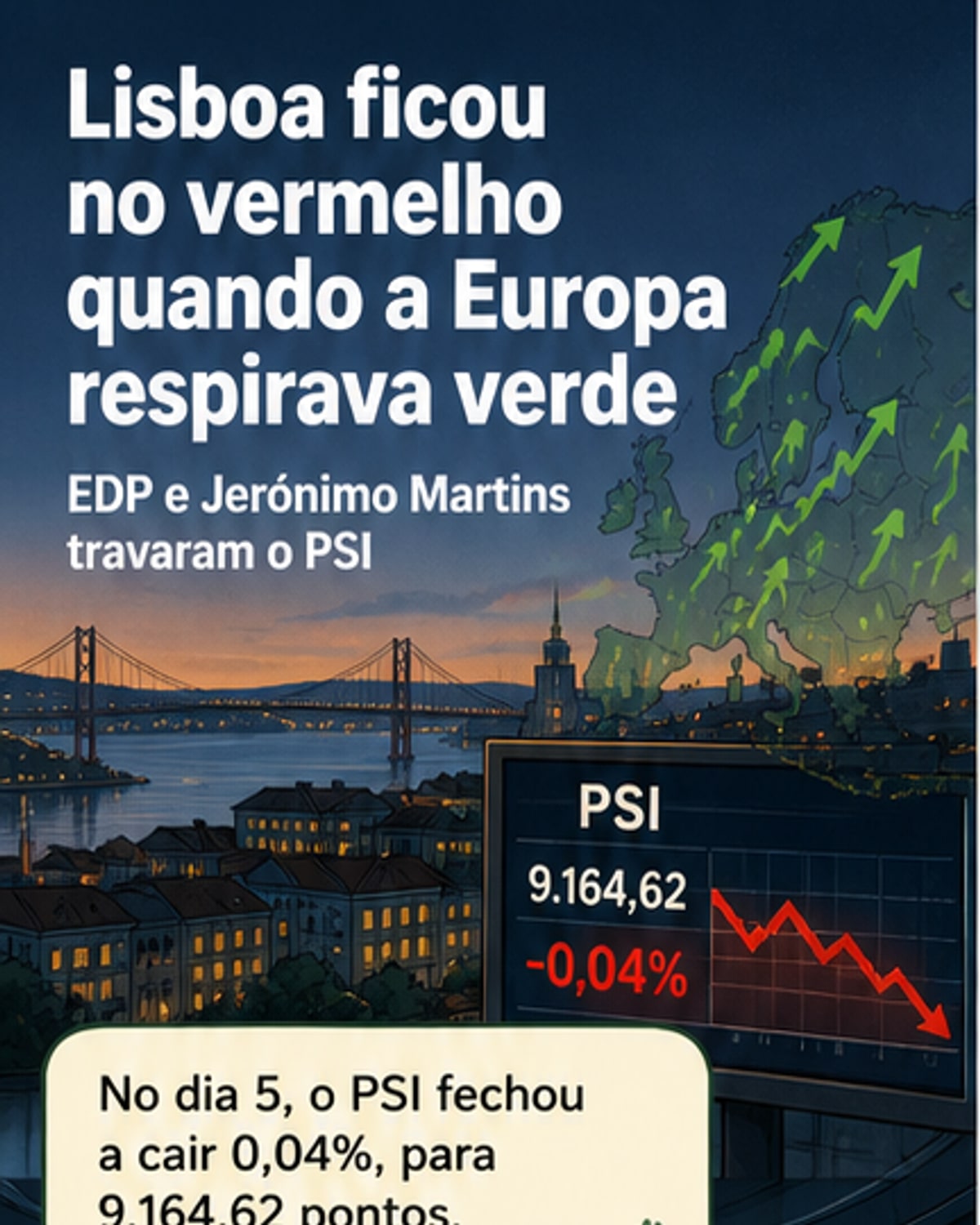 PSI fecha em queda com EDP a pressionar