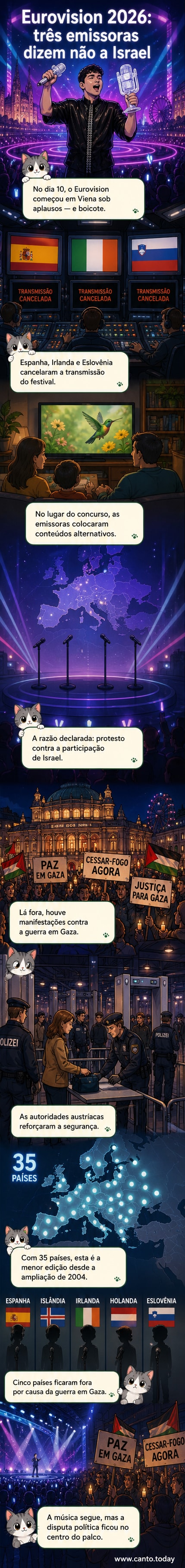 Palco iluminado do Festival Eurovision em Viena, com multidão ao fundo e faixas de protesto contra a guerra em Gaza visíveis na arquibancada.