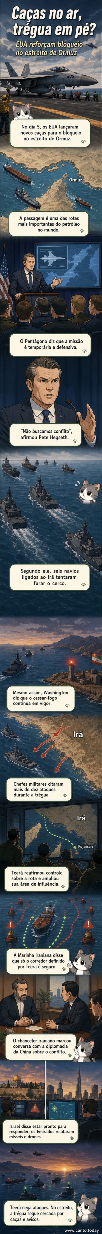 Ilustração de caças militares sobre o Estreito de Ormuz, com navios no mar e tensão entre forças dos EUA e Irã, em contexto geopolítico.