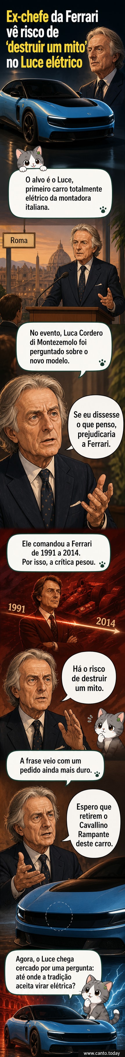 Imagem do novo Ferrari Luce ao lado de retrato de Luca Cordero di Montezemolo, ex-presidente da marca, com expressão crítica.