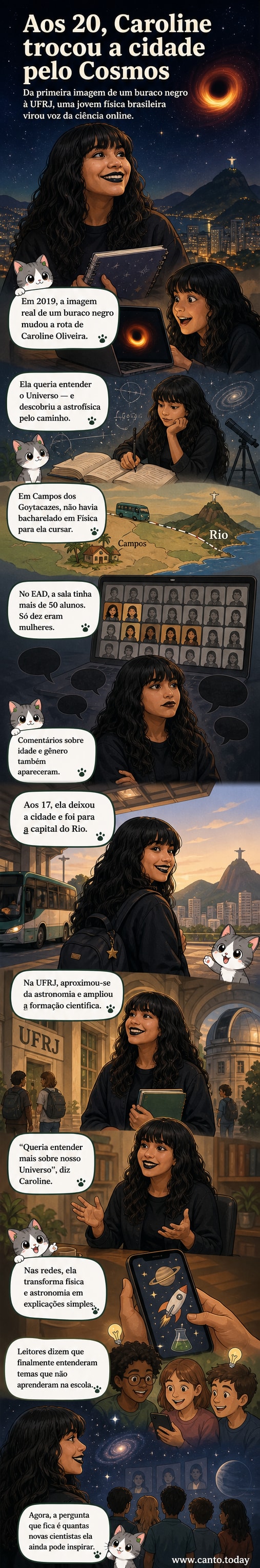 Ilustração de uma jovem cientista diante de um céu estrelado, com símbolos de física e astronomia ao redor, representando a trajetória de Caroline Oliveira.