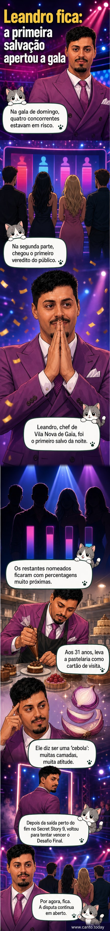 Leandro, participante da Casa dos Segredos – Desafio Final, sorrindo durante a gala de domingo após ser salvo da expulsão.