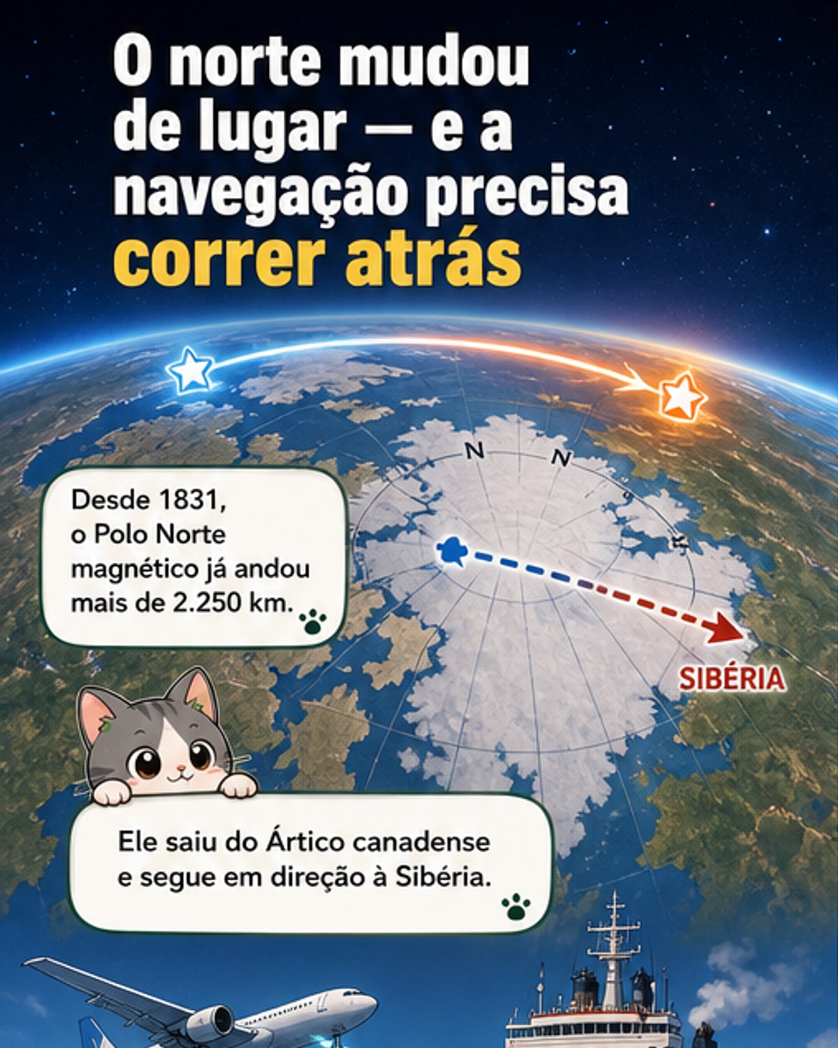 Polo Norte magnético avança para a Sibéria