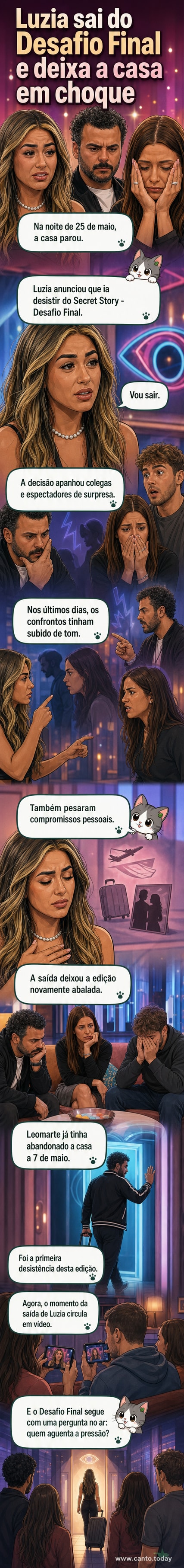Imagem da concorrente Luzia dentro da casa do Secret Story – Desafio Final, momentos antes de anunciar sua desistência.