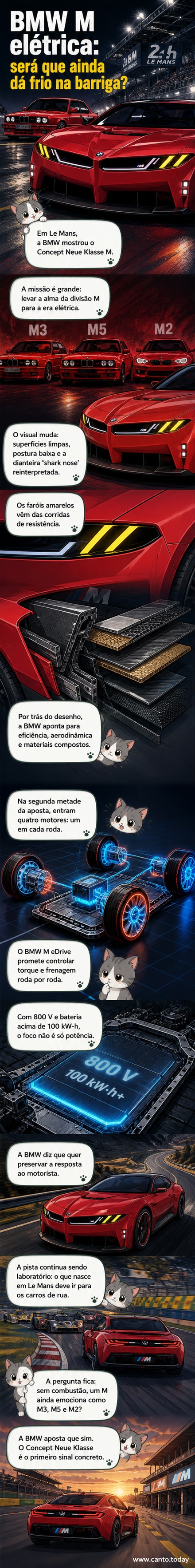 Ilustração do BMW M Concept Neue Klasse em preto e amarelo, com design aerodinâmico e faróis amarelos, em frente a uma pista de corrida durante o evento 24 Horas de Le Mans.