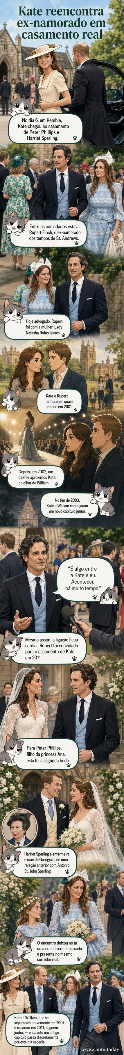 Kate Middleton e Rupert Finch em eventos separados no casamento real, com convidados e arquitetura de igreja ao fundo.