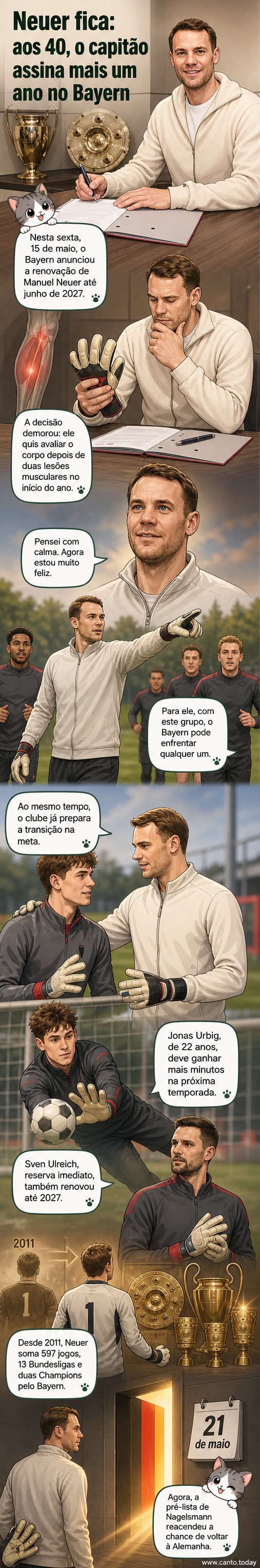 Manuel Neuer, de camisa vermelha do Bayern de Munique, comemora renovação de contrato aos 40 anos, ao lado do escudo do clube.