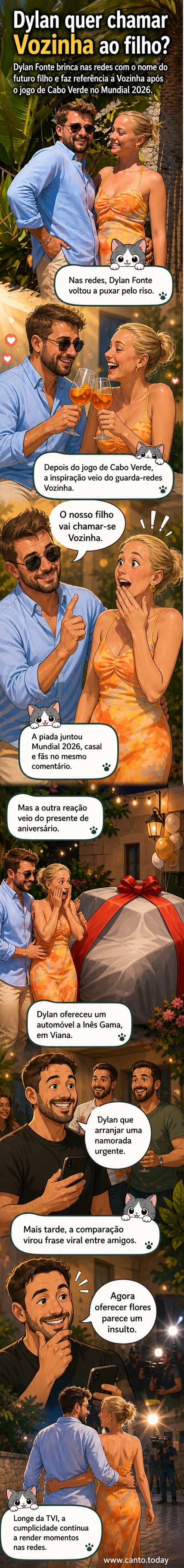 Ilustração de Dylan Fonte e Inês Gama sorrindo, com um carro embrulhado como presente ao fundo e uma bola de futebol com o nome 'Vozinha' ao lado.