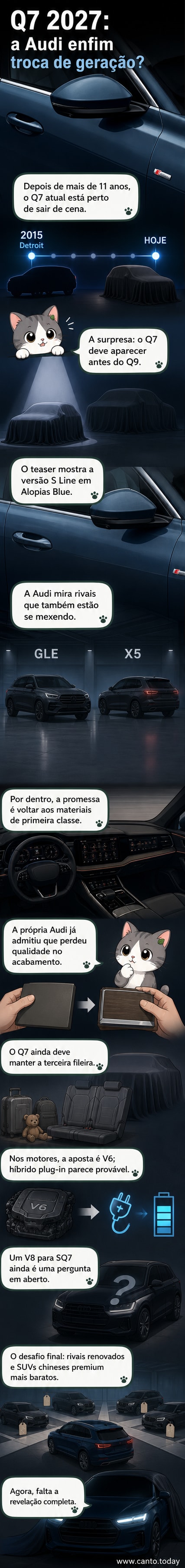 Imagem teaser do novo Audi Q7 2027 em acabamento azul, mostrando linhas modernas e maçanetas tradicionais, com dianteira inspirada no Q9.