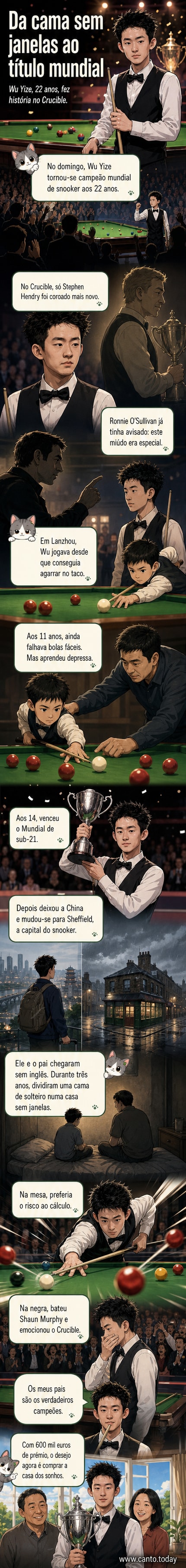 Jovem jogador de snooker chinês, Wu Yize, segurando o troféu do Campeonato Mundial no Crucible Theatre, com público emocionado ao fundo.