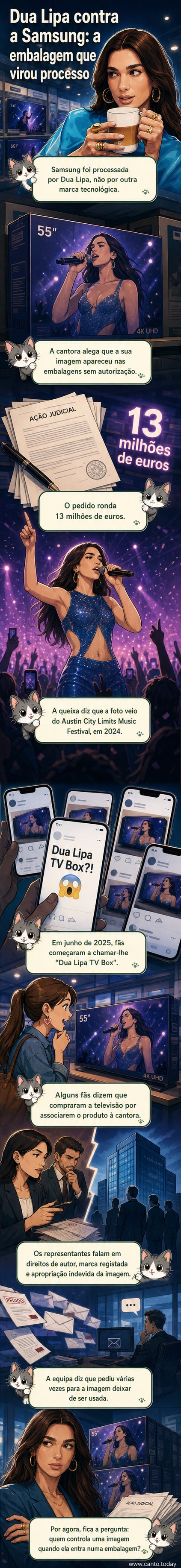 Ilustração de Dua Lipa em palco com luzes coloridas, ao lado de uma embalagem de TV da Samsung com seu rosto destacado