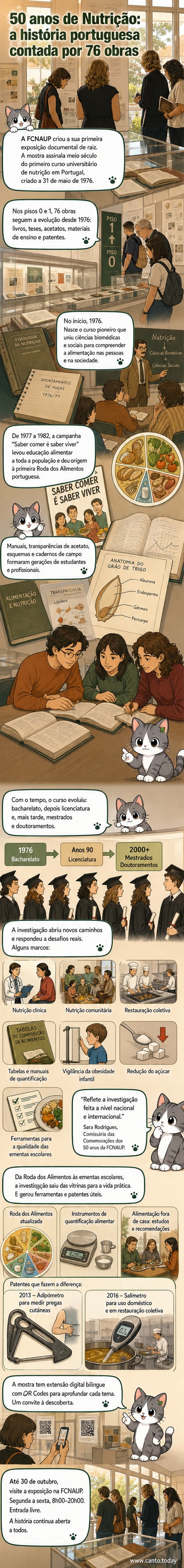 Exposição na FCNAUP com vitrines contendo livros, acetatos didáticos e patentes de dispositivos de medição, destacando 50 anos de ciência da nutrição em Portugal.