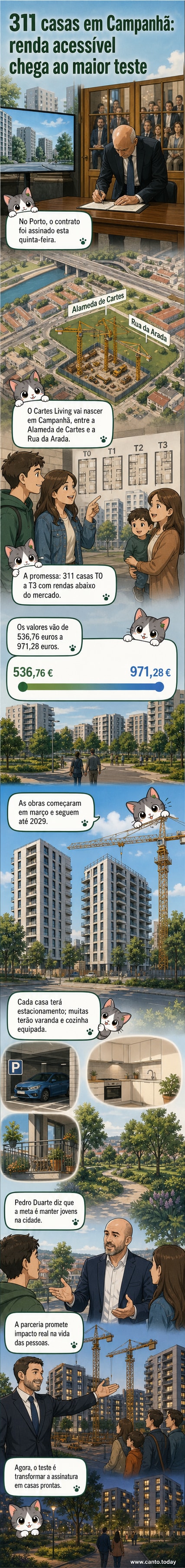 Ilustração de um novo complexo residencial em Campanhã, com dois edifícios altos, áreas verdes e famílias entrando em apartamentos, simbolizando habitação acessível no Porto.