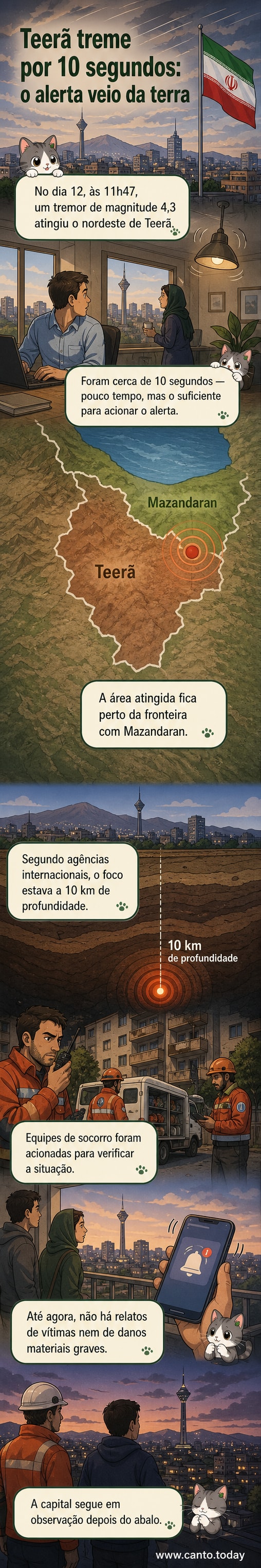 Bandeira do Irã com leve tremor no fundo, indicando terremoto em Teerã