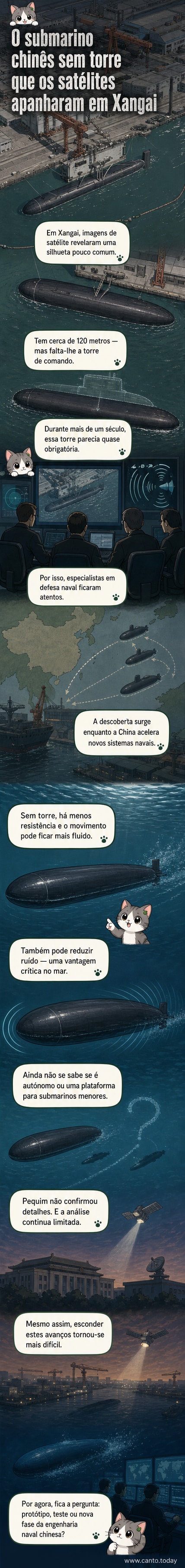Ilustração estilizada de um submarino submerso sem torre de comando, com linhas aerodinâmicas, em águas escuras, com satélite acima detectando sua presença.