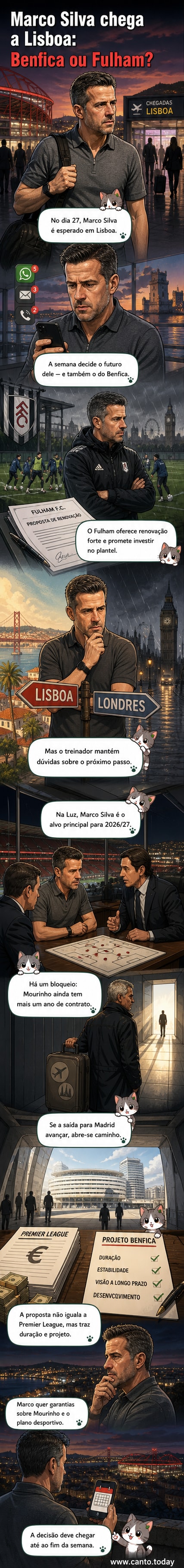 Ilustração de Marco Silva em Lisboa, com um smartphone mostrando mensagens do Benfica e do Fulham, enquanto decide entre dois destinos no futebol europeu.