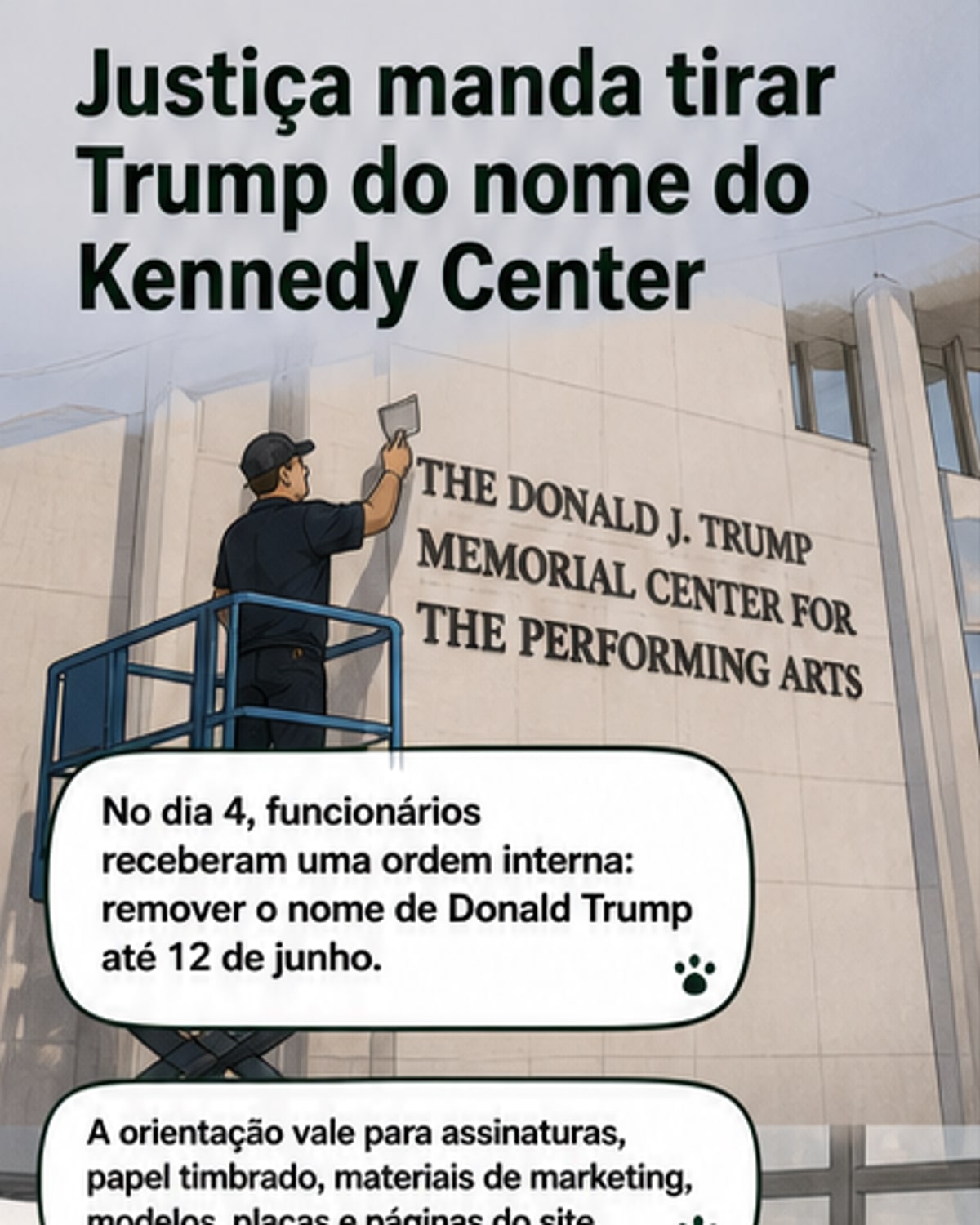 Ilustração de um edifício cultural com placas sendo removidas, mostrando a transição de 'Trump Kennedy Center' de volta ao nome original.