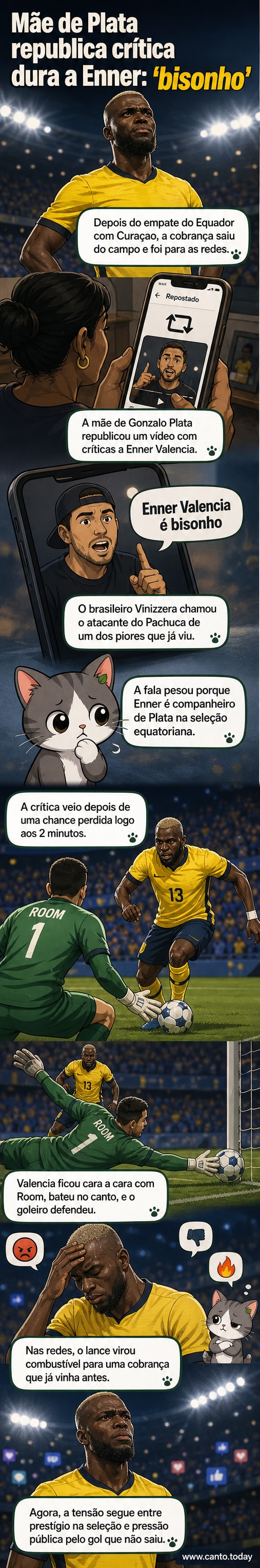 Imagem de Enner Valencia durante partida da Copa do Mundo, com destaque para seu momento de lance perdido contra o goleiro Room.