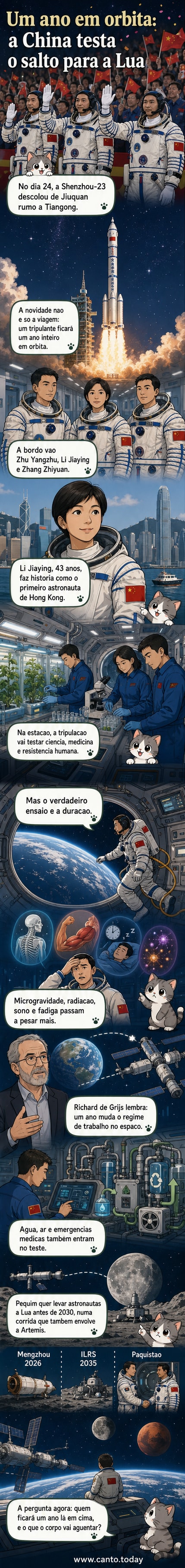 Ilustração de uma nave espacial chinesa acoplando à estação Tiangong, com três astronautas e a Terra ao fundo.