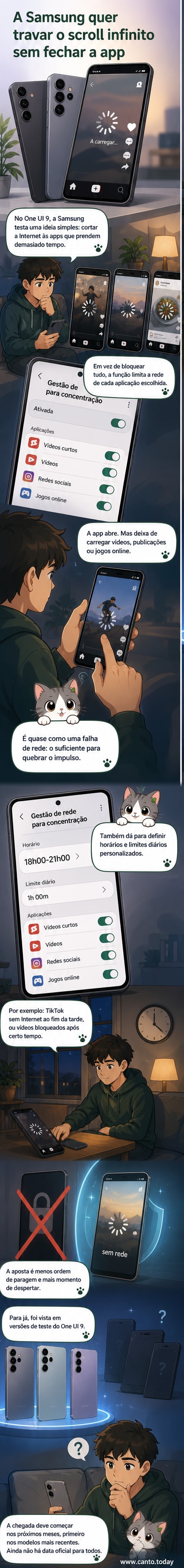 Ilustração de um smartphone Samsung com notificação de rede limitada em apps como TikTok e Instagram, mostrando como a nova função da One UI 9 reduz o uso excessivo.